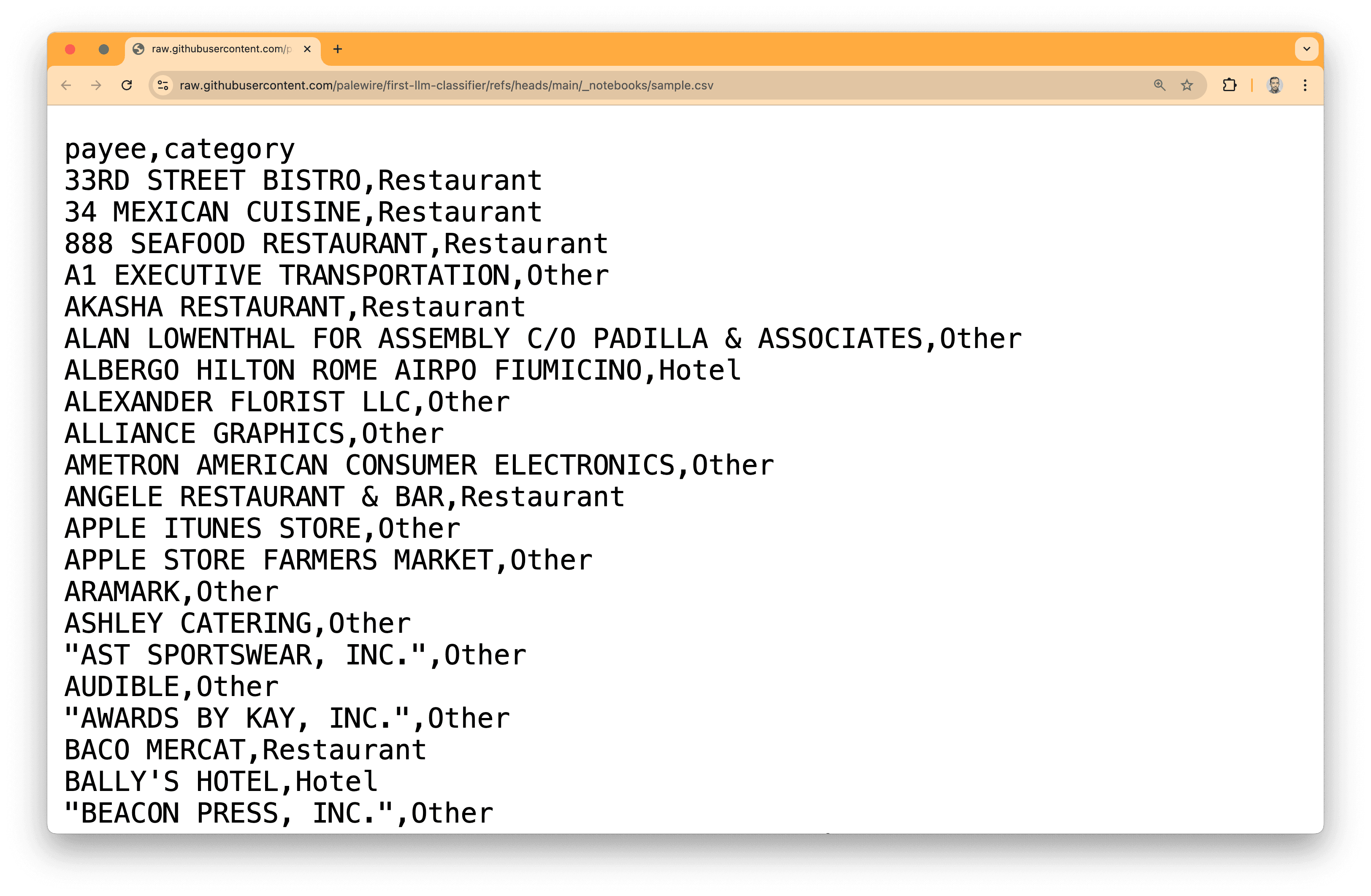 The sample data.